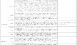 热点爆料爆笑视频大全最新,笑点满满，快来一睹为快！