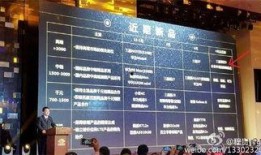 中动新品爆料最新消息,最新爆料抢先看，科技革新即将来袭！