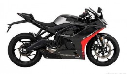 凯越450rr优惠最新爆料,购车狂欢即将开启！