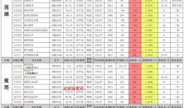 西安欣桥爆料案件最新,揭秘背后惊人真相