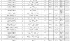 怀宁媒体爆料最新消息,重大事件引发社会关注