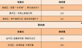 最新爆料出炉事件是什么,揭秘神秘事件背后真相